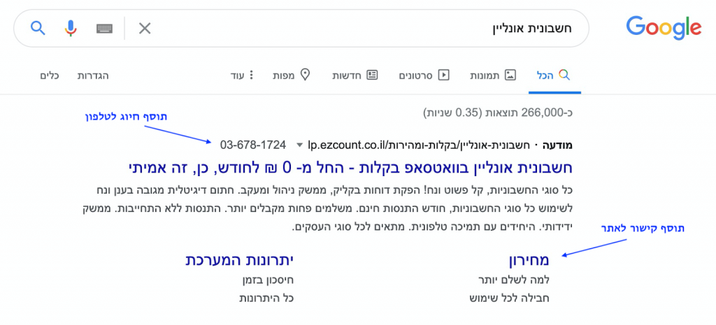 תוספים